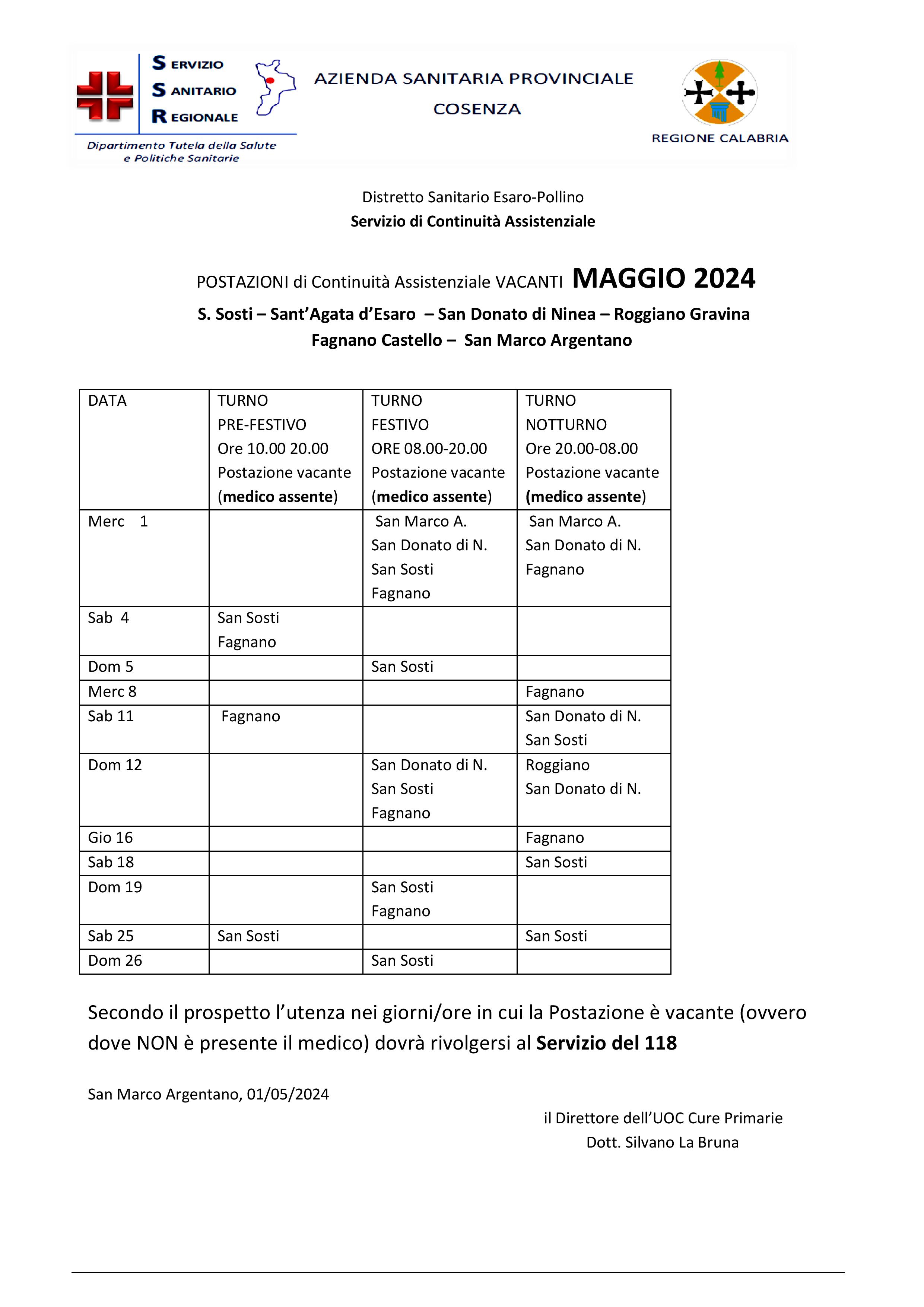 POSTAZIONI di Continuità Assistenziale VACANTI MAGGIO 2024